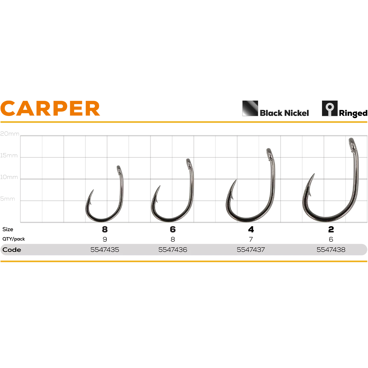 Cârlig GC Carper