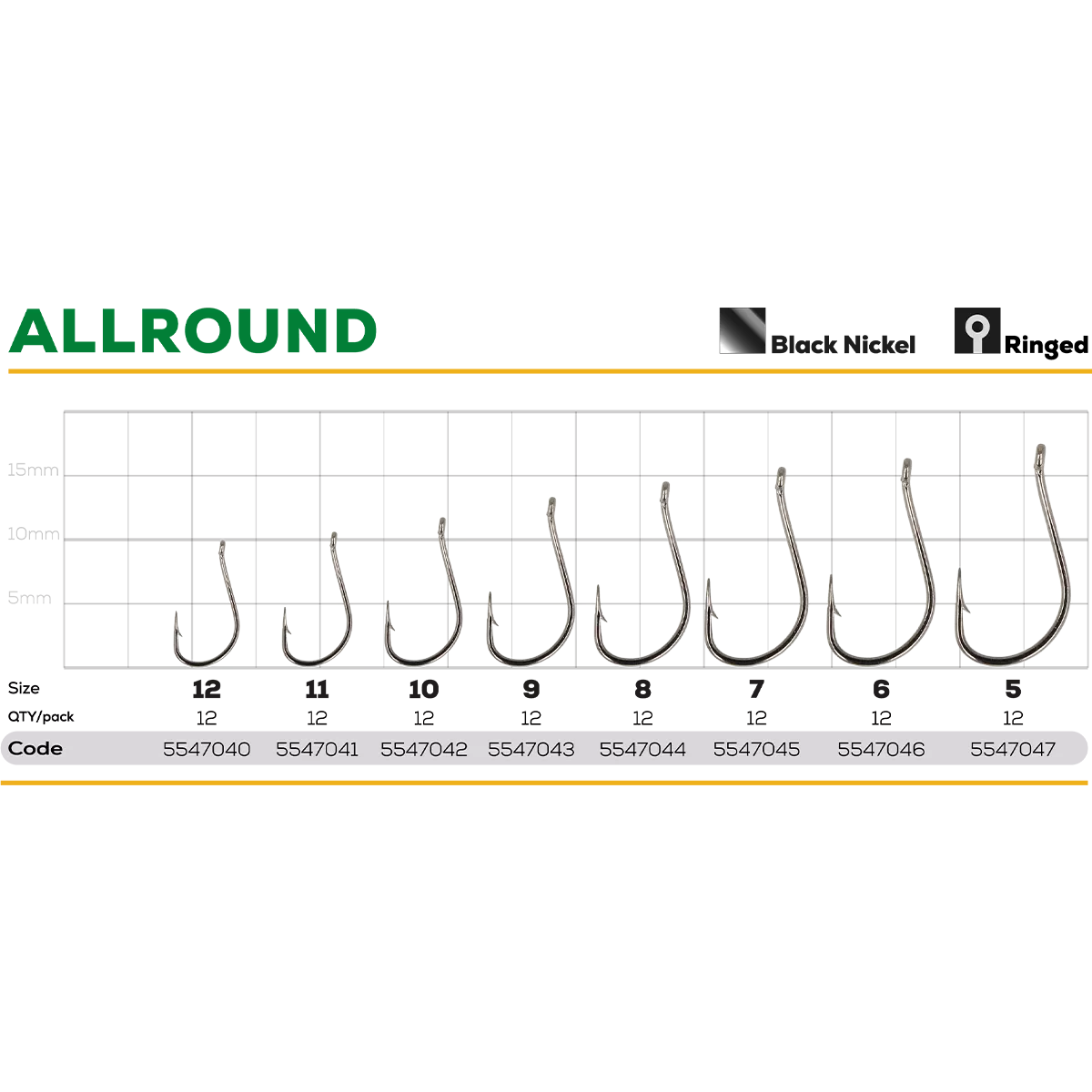 Cârlig GC ALROUND