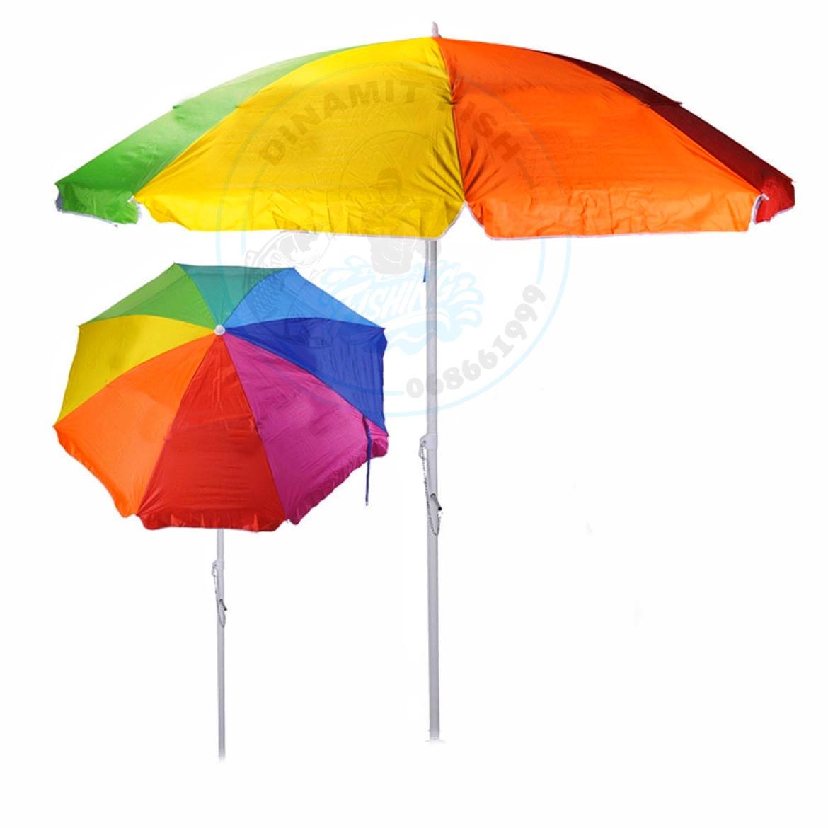 Umbrelă de soare